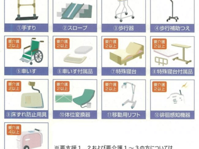 福祉用具