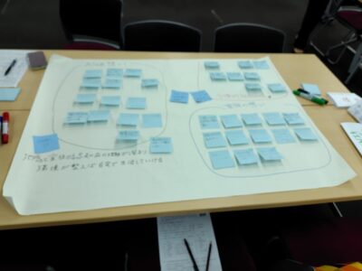 認知症ケア専門士